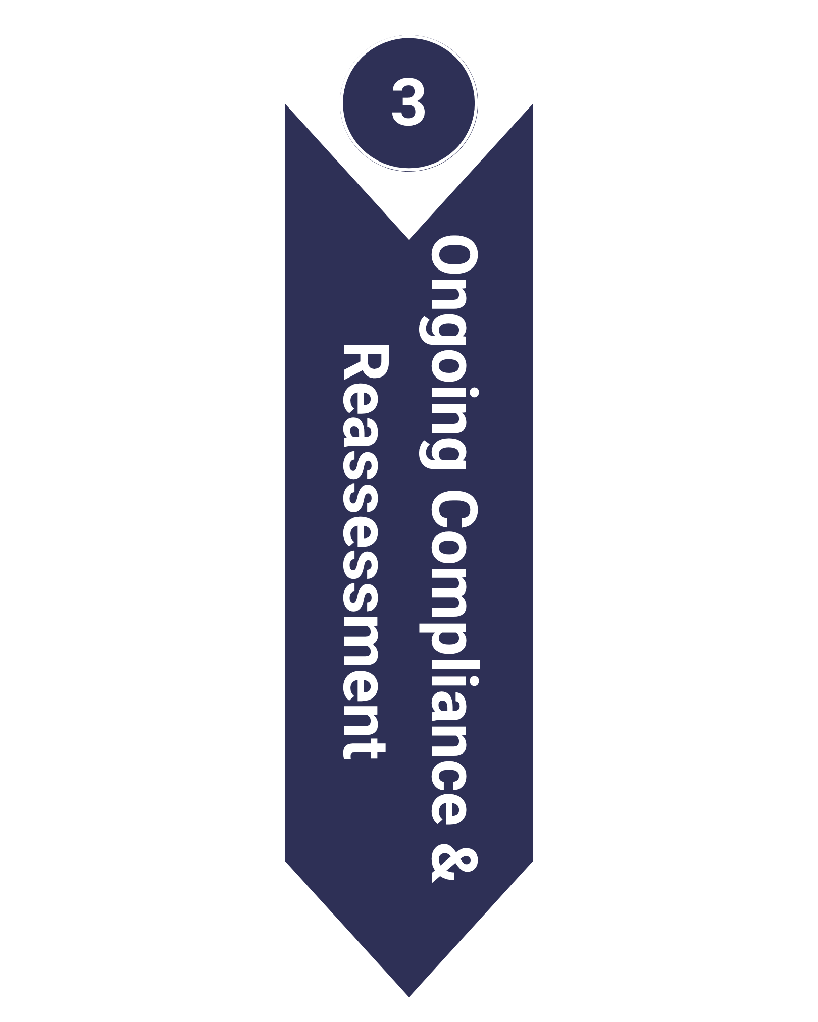 managed-cmmc-level-1-compliance