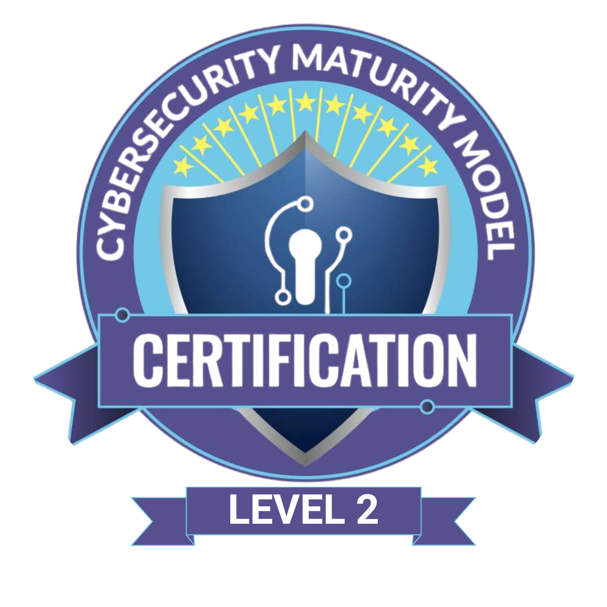 CMMC Level 2 Certification 
