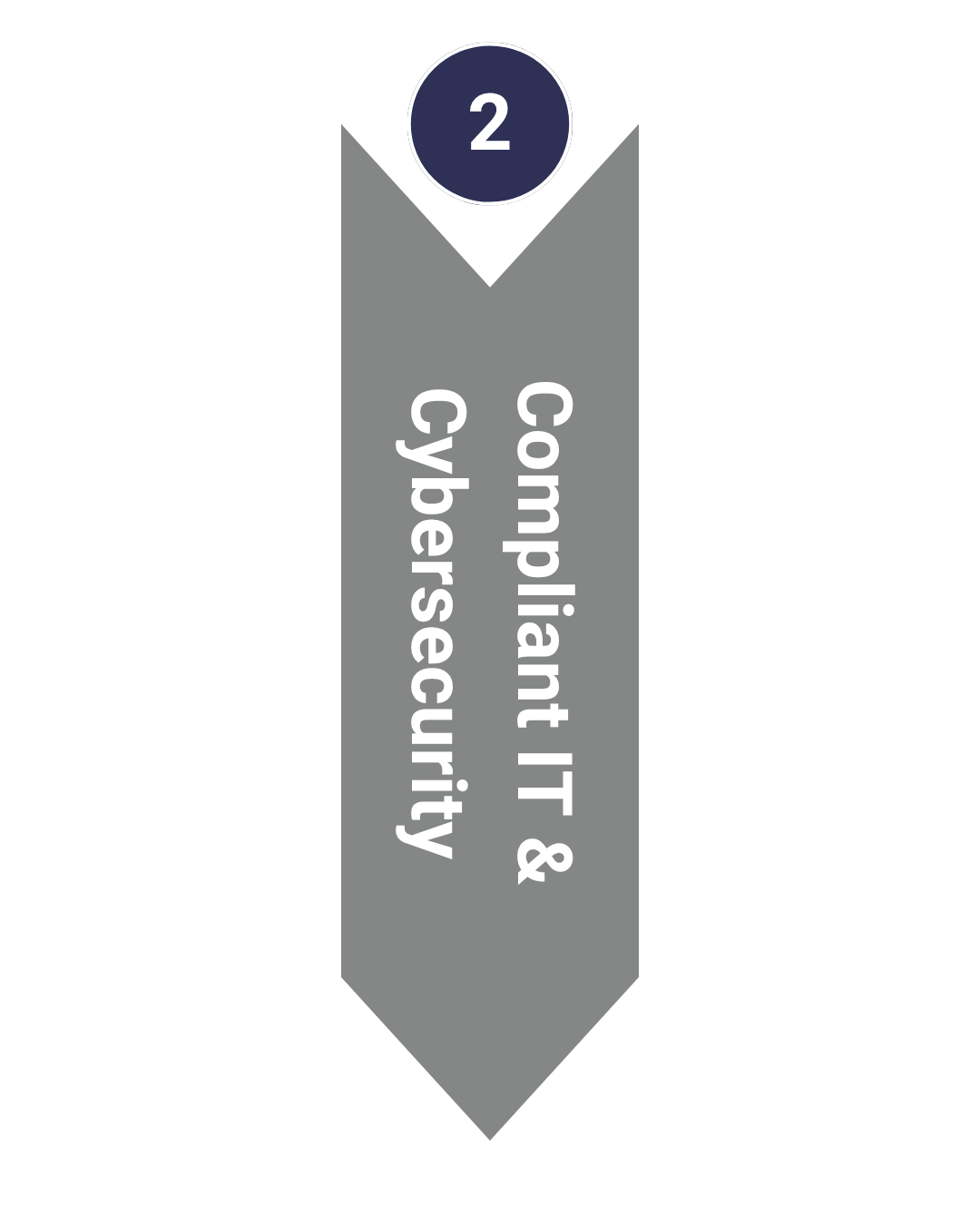 Grey and White Modern Geometric New in my Blog Instagram Post (16)