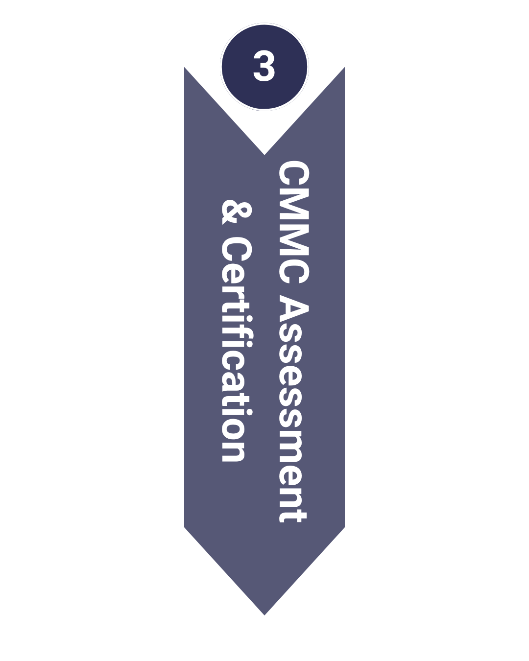 Grey and White Modern Geometric New in my Blog Instagram Post (17)