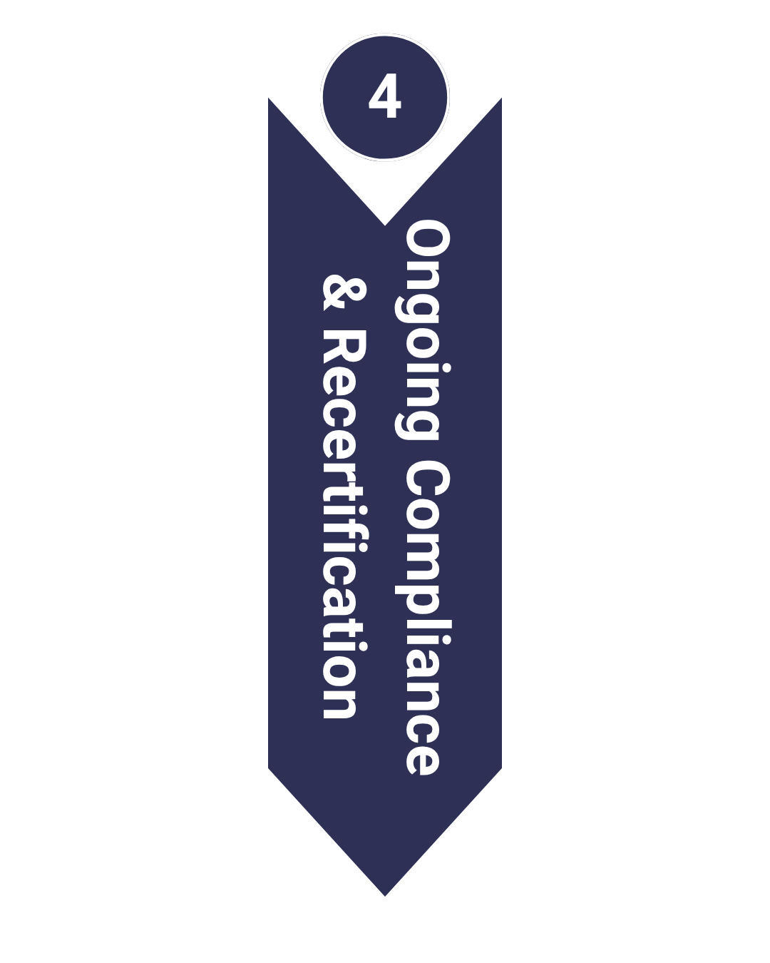 Grey and White Modern Geometric New in my Blog Instagram Post (18)