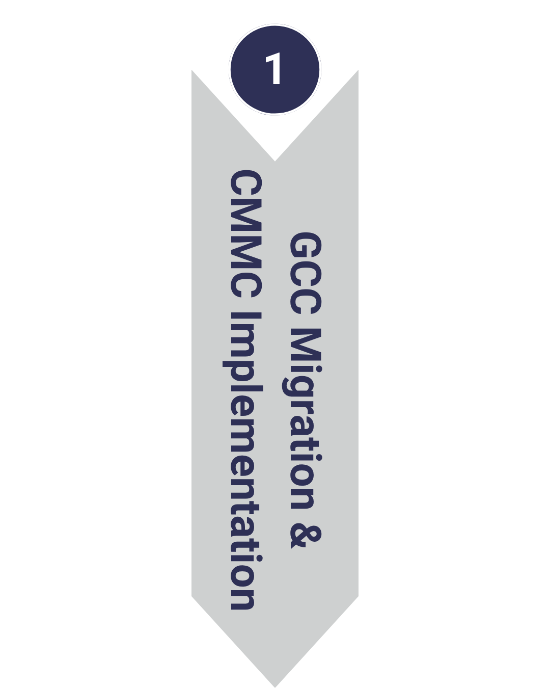 Grey and White Modern Geometric New in my Blog Instagram Post (19)